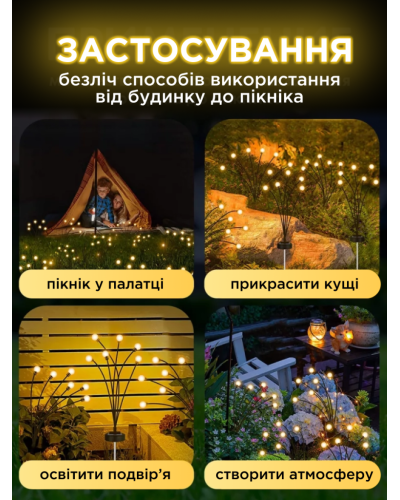 Садовый светодиодный светильник на солнечной батарее.