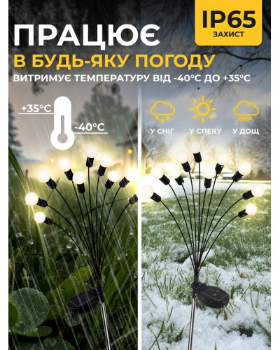 Садовый светодиодный светильник на солнечной батарее.