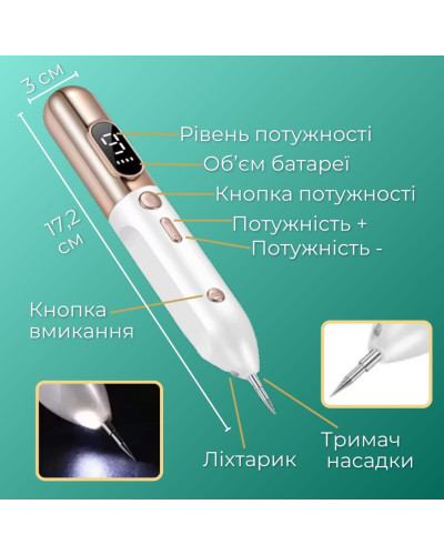 Портативний плазмовий коагулятор для видалення папілом та бородавок