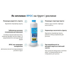 Универсальное органическое удобрение - Ярос