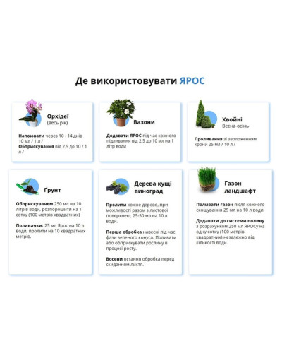 Универсальное органическое удобрение - Ярос Универсальное органическое удобрение - Ярос
