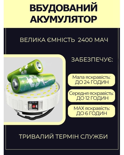 Кемпінговий ліхтар із сонячною зарядкою, пультом та Power Bank - Solar charging lamp HP-2009 Кемпінговий ліхтар із сонячною зарядкою, пультом та Power Bank - Solar charging lamp HP-2009