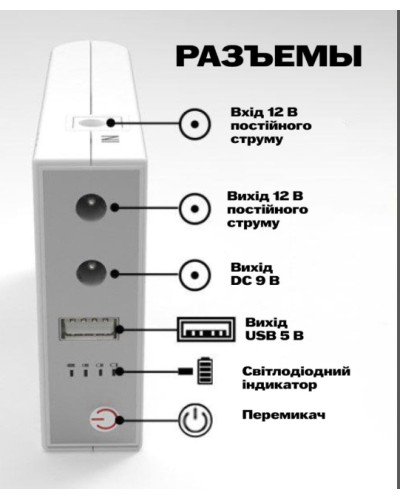 Источник бесперебойного питания для роутера 10400 mAh Источник бесперебойного питания для роутера 10400 mAh