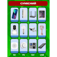 Джерело безперебійного живлення для роутера 10400 mAh