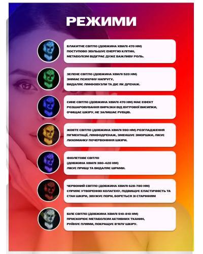 Світлодіодна косметична LED маска для мікрострумової фототерапії