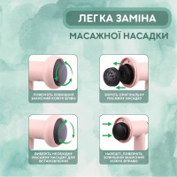 Портативный вибромассажер (5 насадок)