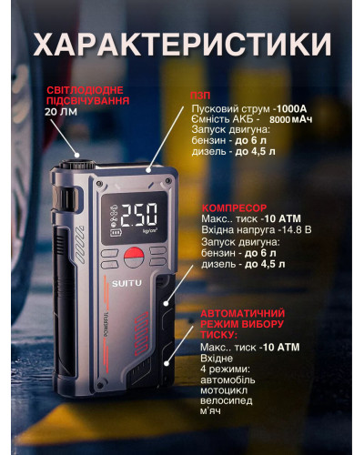 Автомобильное пусковое устройство с воздушным компрессором