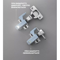 Светодиодный светильник на петлю для шкафа (4шт) (3626-4358)