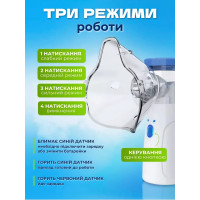 Ручной портативный ингалятор - небулайзер для взрослых и детей