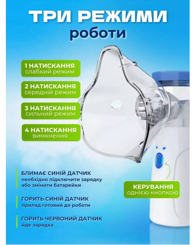 Ручной портативный ингалятор - небулайзер для взрослых и детей