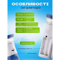 Ручной портативный ингалятор - небулайзер для взрослых и детей