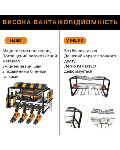 Органайзер стелаж для інструментів