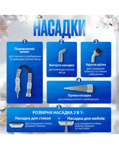 Многофункциональный ручной пароочиститель - Handheld Steam Cleaner