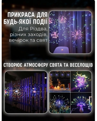 Гирлянда - штора Фейерверк 3м