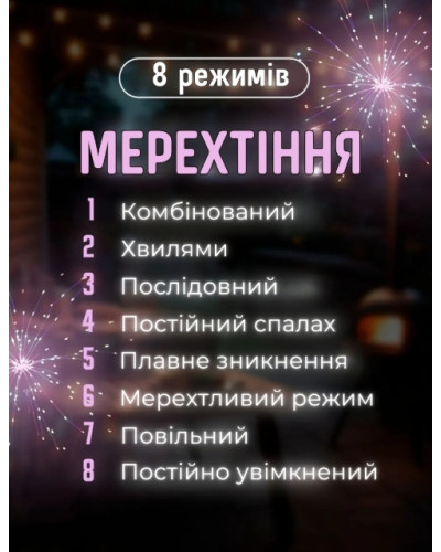 Гирлянда - штора Фейерверк 3м