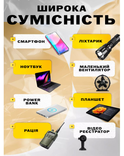 Автомобільний інвертор  12В - 220В