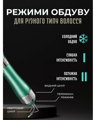 Фен - щетка для волос - VGR V-493