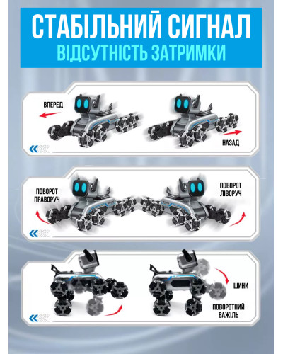 Робот - собака Интерактивный музыкальный робот на радиоуправлении