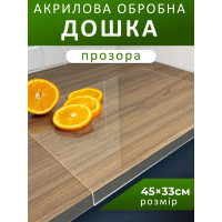 Акрилова обробна дошка для кухні