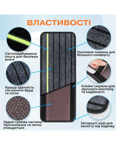 Противоскользящий коврик для лестниц с отражающими полосами