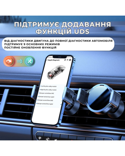 Многофункциональный считыватель кодов неисправностей автомобиля