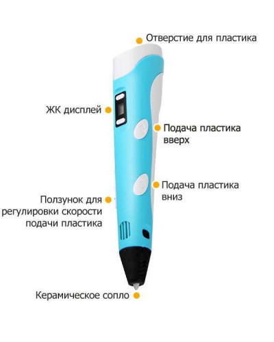 3Д ручка - 3D Pen