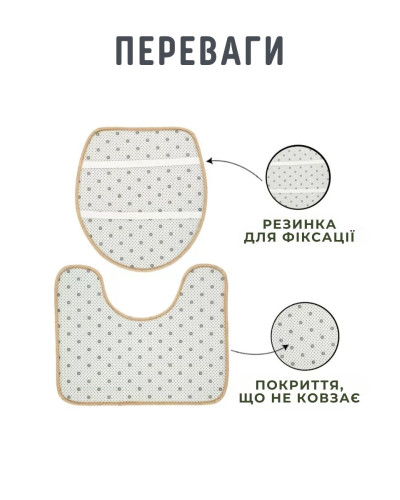 Комплект антискользящие водопоглощающие коврики для ванной/туалета (3 шт.)