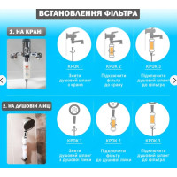 Ароматизированный фильтр для душа (Вишня), Фильтр-насадка для душа, смягчитель воды
