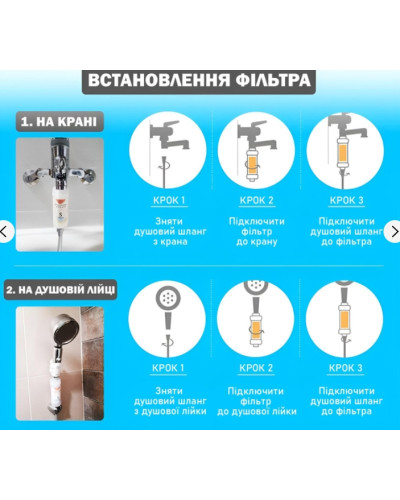 Ароматизированный фильтр для душа (медовый персик), Фильтр-насадка для душа, смягчитель воды Ароматизированный фильтр для душа (медовый персик), Фильтр-насадка для душа, смягчитель воды