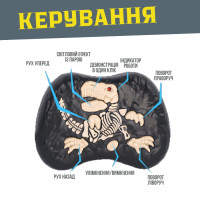 Игрушка динозавр на радиоуправлении