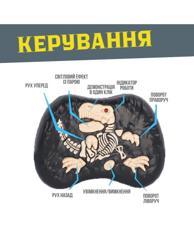 Игрушка динозавр на радиоуправлении