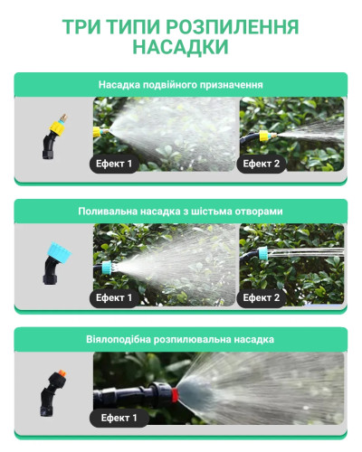 Портативный аккамуляторный садовый опрыскиватель