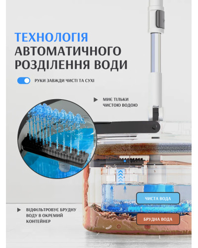 Умная швабра с ведром и системой самоотжима