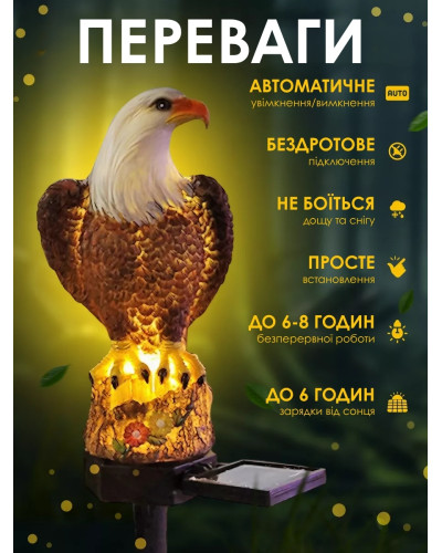Светильник садовый с солнечной панелью - Орел