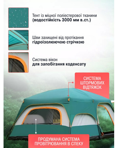 Большая двухкомнатная кемпинговая палатка на 4–8 человек