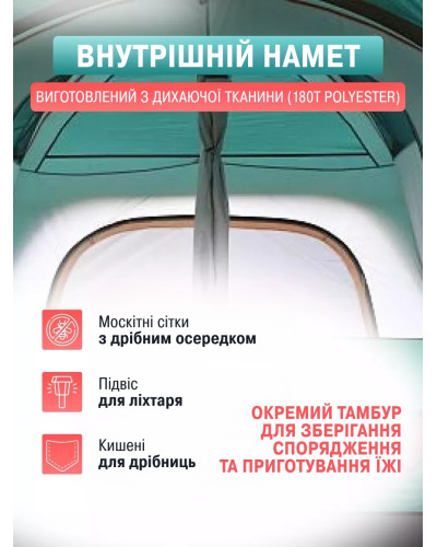 Большая двухкомнатная кемпинговая палатка на 4–8 человек