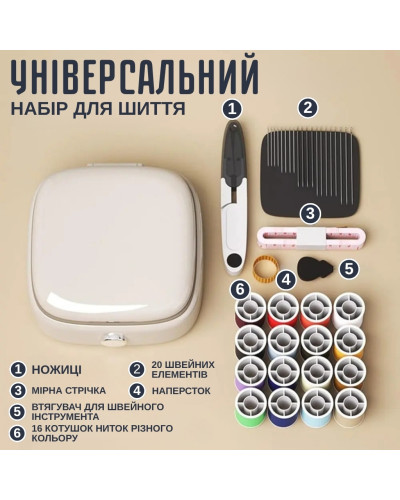 Набор швейных принадлежностей