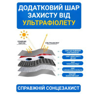 Автомобильный солнцезащитныйм козырёк с глазами