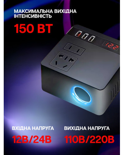 Автомобильный диагностический сканер + автомобильный инвертер в подарок
