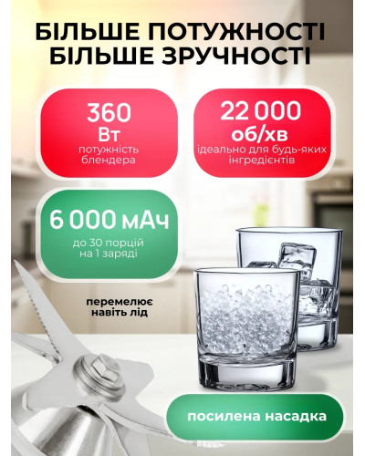 Портативный блендер для смузи 2 в 1 на аккумуляторе