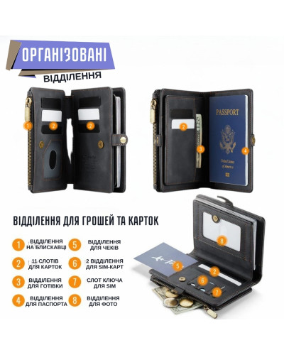 Кошелёк портмоне для паспорта и карт с RFID-защитой карт (черный) Кошелёк портмоне для паспорта и карт с RFID-защитой карт (черный)