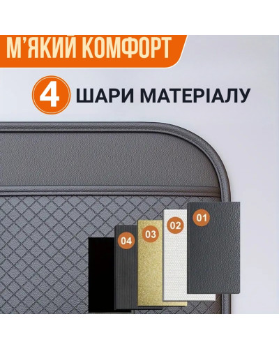 Органайзер на спинку сиденья автомобиля Органайзер на спинку сиденья автомобиля