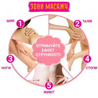 Инфракрасный 3D роликовый массажер для тела