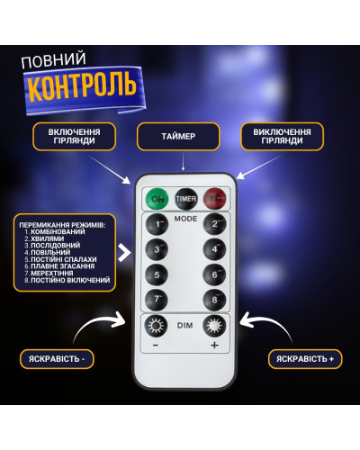 Светодиодная гирлянда “Конский хвост” с пультом управления, 5 метров 1000 LED, USB Светодиодная гирлянда “Конский хвост” с пультом управления, 5 метров 1000 LED, USB