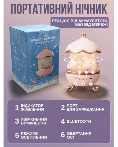 Ночник-проектор «Карусель с кроликами»