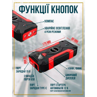 Автомобильное пусковое устройство, Power Bank 2в1 99 800 мА·ч