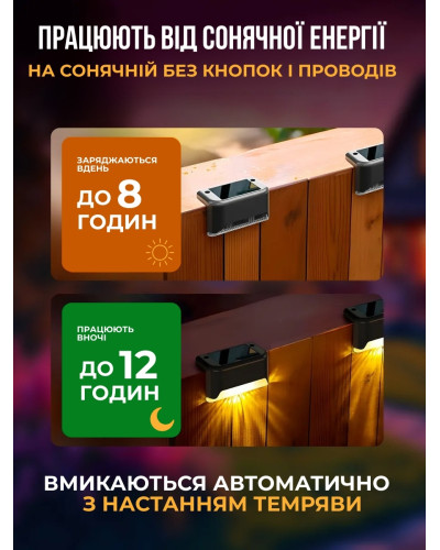 Уличные угловые светильники на солнечной батарее (набор 4 шт) для лестницы, дорожки, забор и фасад