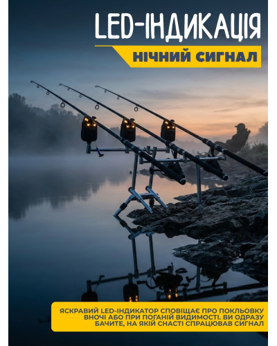 Набір сигналізаторів клювання 3шт з кейсом та свінгерами
