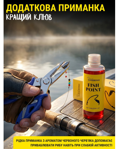 Набір рибальських аксесуарів у кейсі з приманкою (понад 140шт)