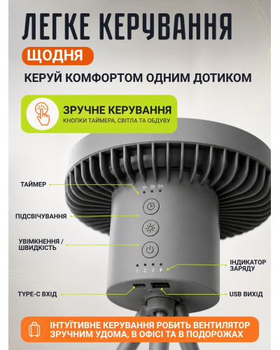 Портативний акумуляторний вентилятор 3в1 з LED-підсвічуванням